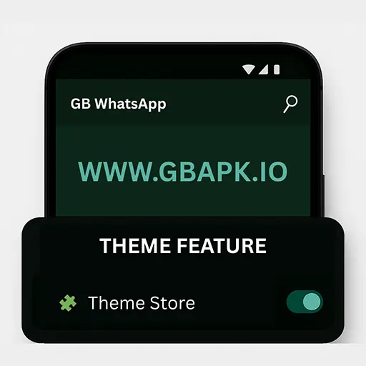 Themes Features