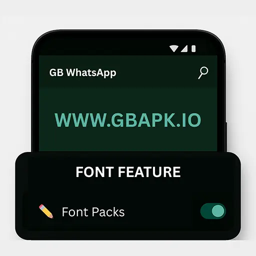 Fonts features