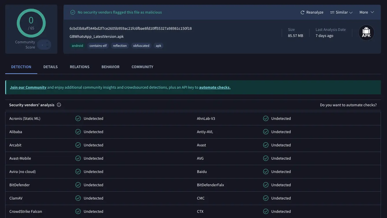 VirusTotal