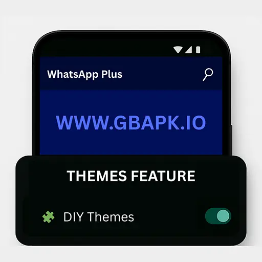 DIY Themes