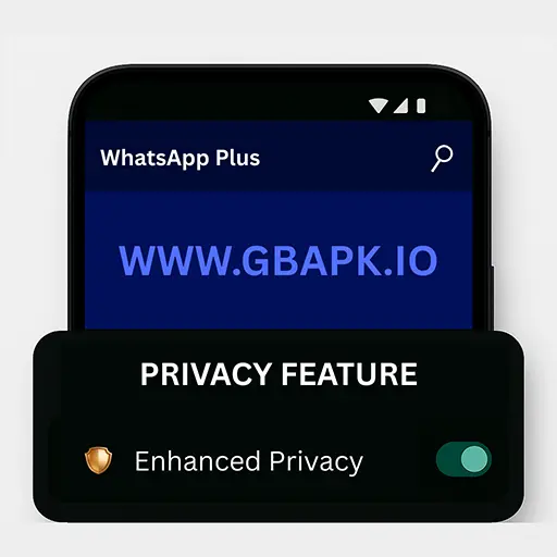 Improved Privacy Control